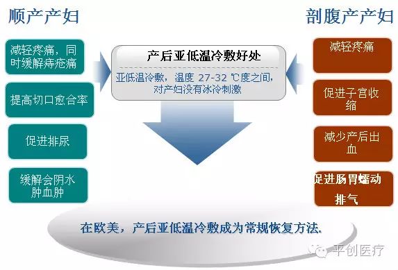 九游会老哥必备的交流社区产后宝
